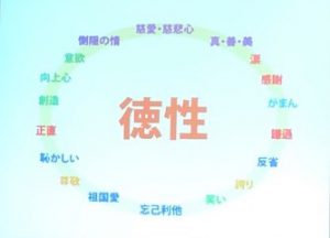 時間と言葉